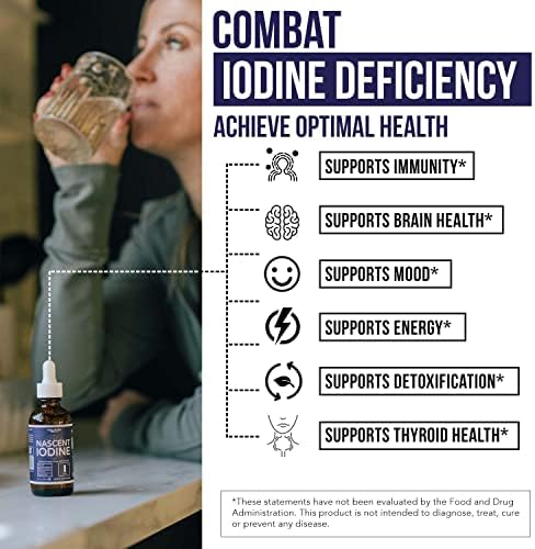 Back label of Triquetra Health liquid iodine supplement listing pure ingredients.