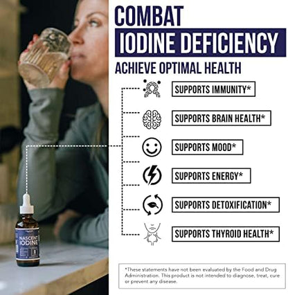 Back label of Triquetra Health liquid iodine supplement listing pure ingredients.