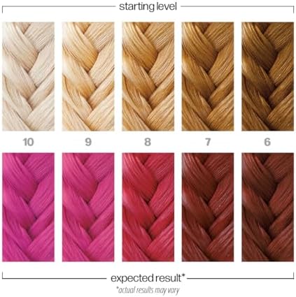 Authentic USA imported Danger Jones hot pink semi permanent conditioning hair color bottle.