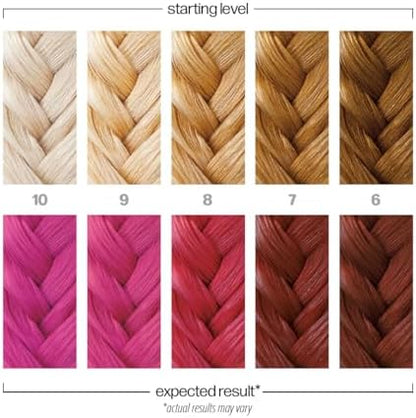 Authentic USA imported Danger Jones hot pink semi permanent conditioning hair color bottle.