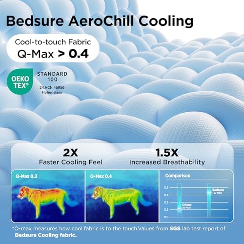 Bedsure pet cooling topper being placed inside a dog crate