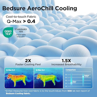 Bedsure pet cooling topper being placed inside a dog crate