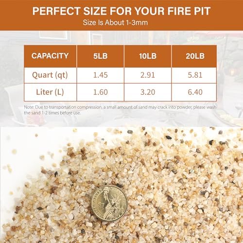 Nupick sand mixed with succulent potting soil