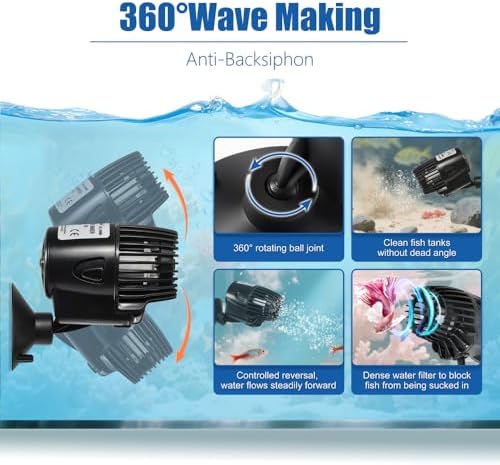 DaToo submersible wave maker displaying dense mesh filter cover protection