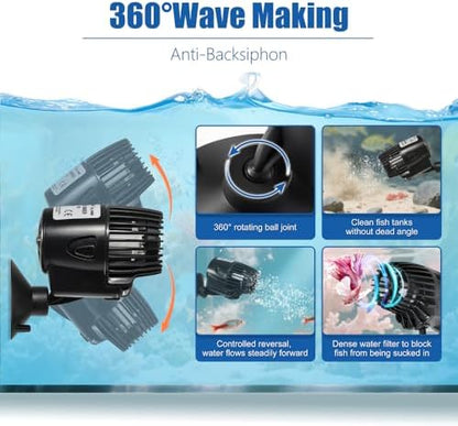 DaToo submersible wave maker displaying dense mesh filter cover protection