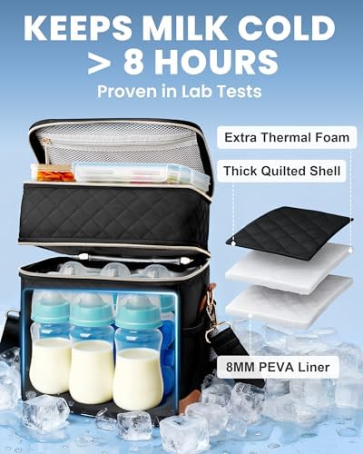 CarryWise insulated baby bottle bag showing double layer design