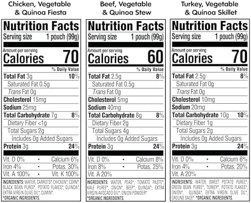 Happy Baby organic meat and vegetable puree pouch nutritional details