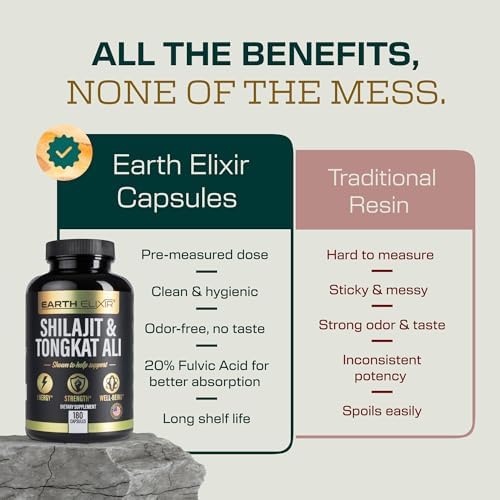 Earth Elixir Himalayan shilajit and tongkat ali performance supplement packaging background focus.