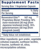 Life Extension Resveratrol Elite ingredient details and highlights