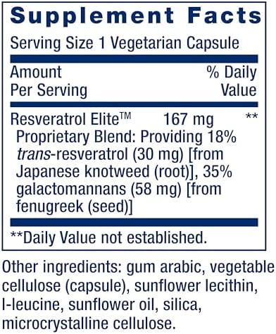 Life Extension Resveratrol Elite ingredient details and highlights