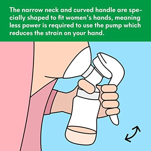 Durceler Manual Nursing Pump packaged set showing the complete white travel friendly breastfeeding kit.