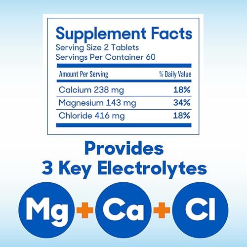 Slow-Mag magnesium and calcium tablets showing the authentic safety seal on the top cap