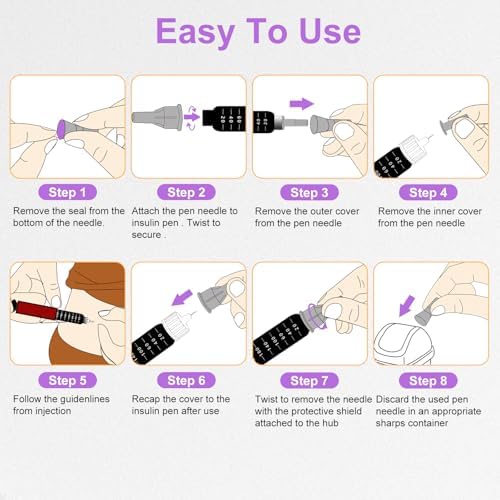 Triple bevel silicone coated pen needle for comfortable insulin delivery