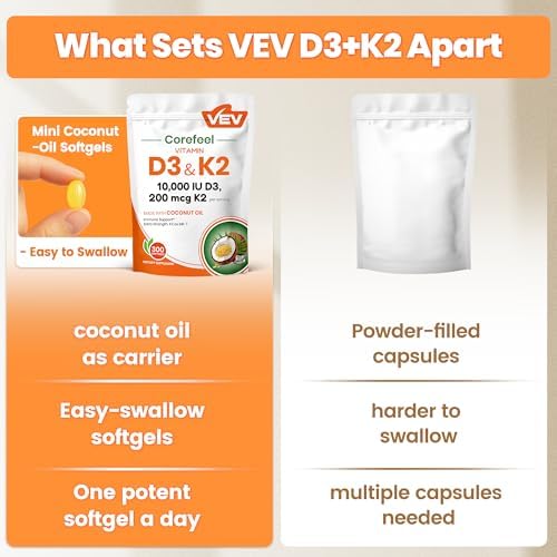 Vev Corefeel Vitamin D3 K2 nutritional facts label