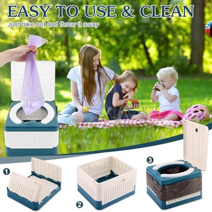 Top view of Fabulas travel potty with splash guard detail