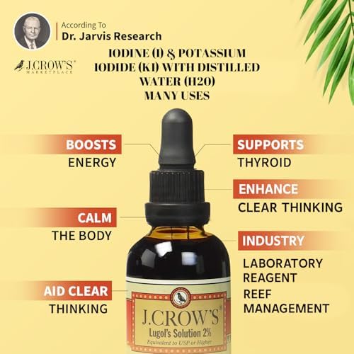 J. Crow's Lugol's iodine solution dropper bottle detail