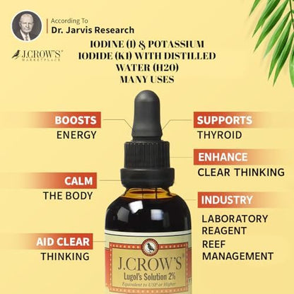 J. Crow's Lugol's iodine solution dropper bottle detail