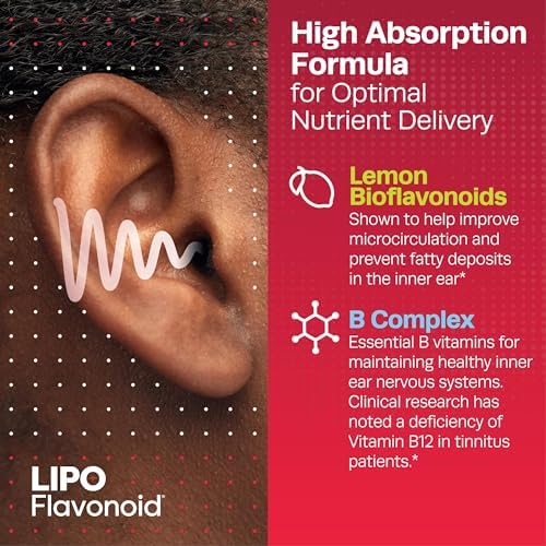 Side angle view of Lipo-Flavonoid 500 caplets packaging highlighting the Tisina Complex blend features.