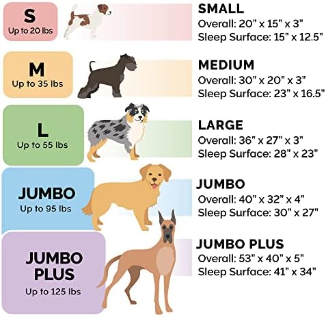 Durable faux fur and velvet dog bed slipcover showing zipper closure