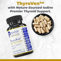 Premier Research Labs ThyroVen 60 capsules front view of the bottle showcasing natural thyroid support formula.