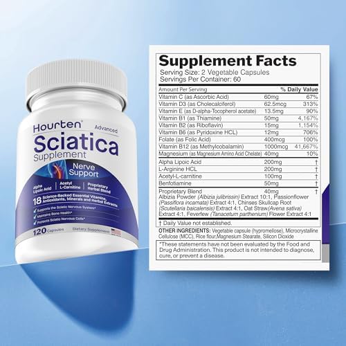Hourten 18 in 1 sciatica supplement nutritional facts label