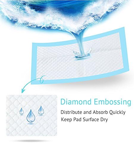 Waterproof blue backing of Buyockss disposable baby underpad