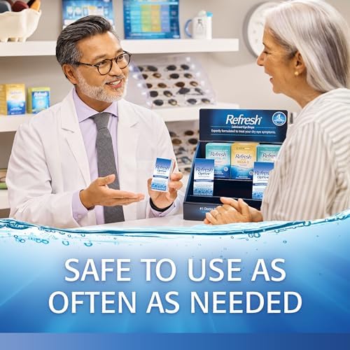 Back label of Refresh Optive Lubricant Eye Drops displaying drug facts and ingredients.