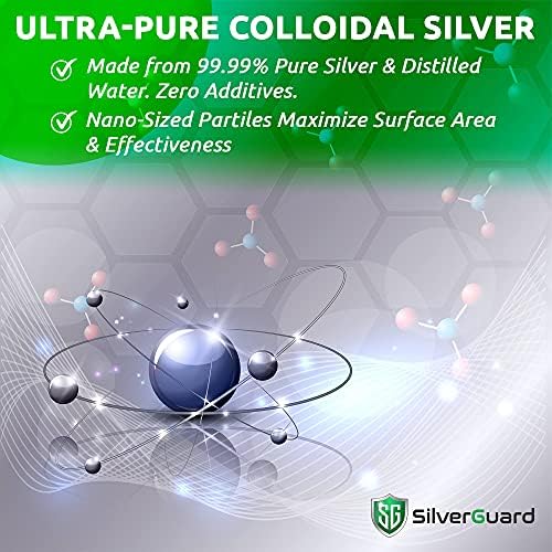 SilverGuard structured silver water solution label details