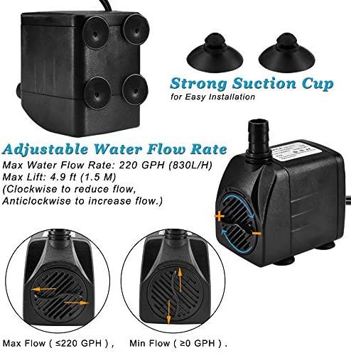 DOMICA hydroponics submersible pump submerged fully in an indoor water tank setup