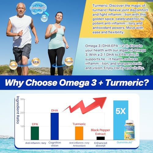 Nextdia dietary supplement packaging highlighting the 1000mg omega 3 with DHA and EPA breakdown