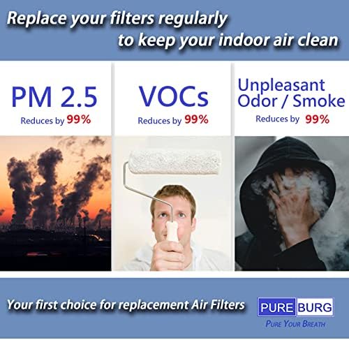 Pureburg replacement filter packaging for Gelpal devices