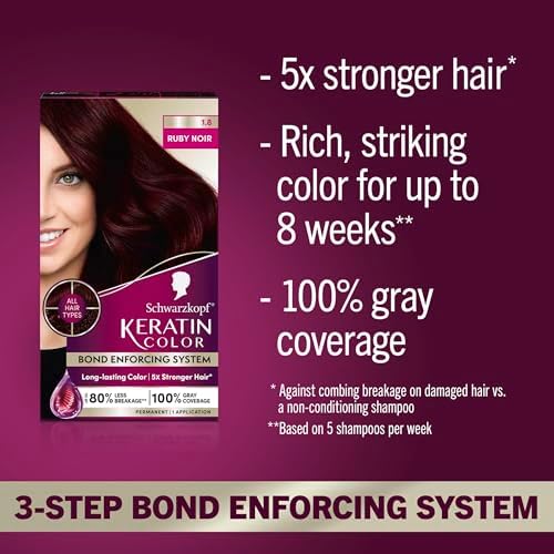 Schwarzkopf permanent hair color kits showing the three step bond enforcing system components