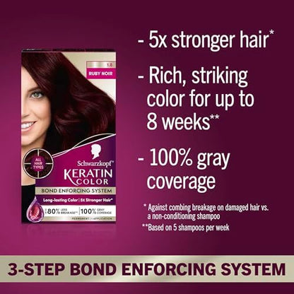 Schwarzkopf permanent hair color kits showing the three step bond enforcing system components