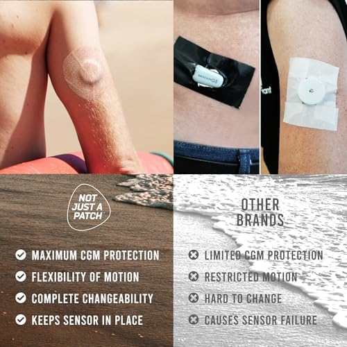 Hypoallergenic skin-toned medical over-patch for FreeStyle Libre 3.