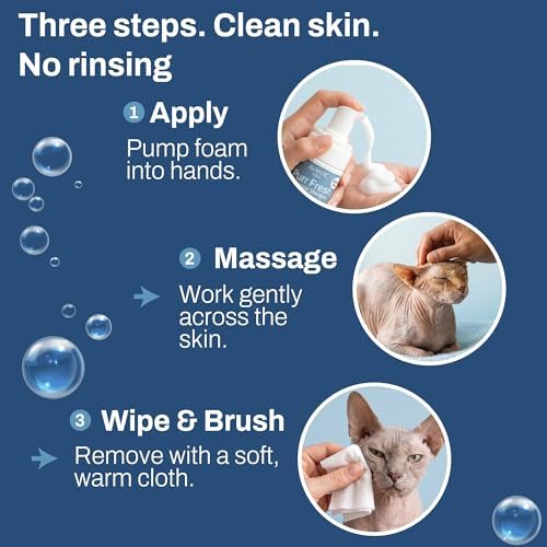 Avantic Pets Sphynx dry shampoo packaging with product details