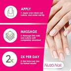 Nutra Nail 5 to 7 Day Growth Treatment angle view with brush applicator