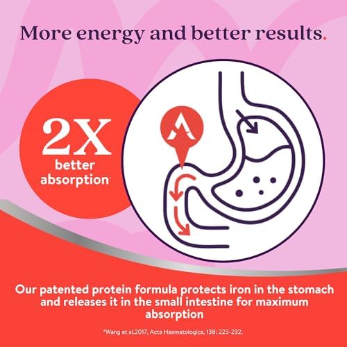 Non constipating high potency iron capsules with 16 essential vitamins for women