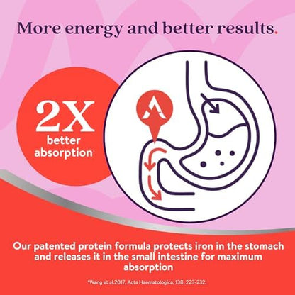 Non constipating high potency iron capsules with 16 essential vitamins for women