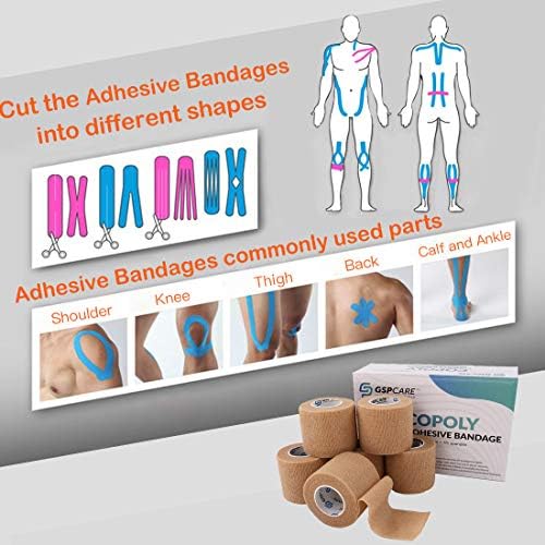 Close up of breathable medical bandage roll being hand torn for quick first aid application