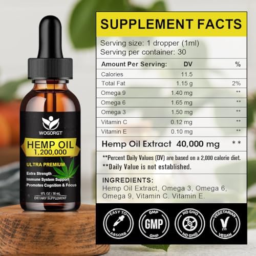 Wogorgt Hemp Oil Supplement Dropper Bottle Detail