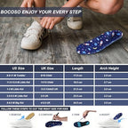 BOCOSO Kids Insoles displayed with packaging showing the rocket and planet design.