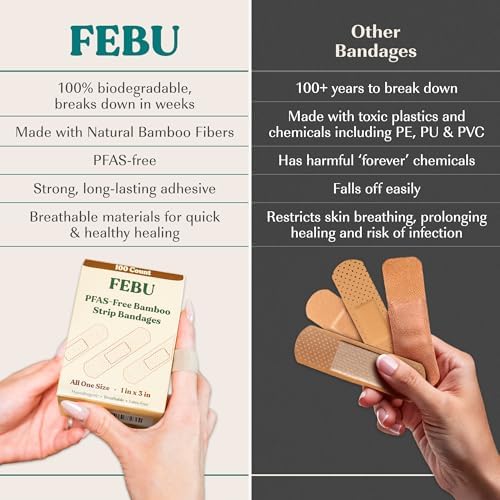 Hypoallergenic and PFAS free flexible fabric bandage strip being applied to sensitive skin