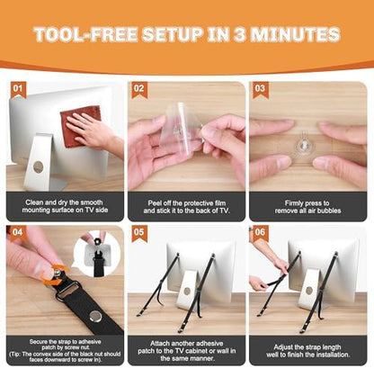 Baby proofing safety anchors with industrial strength adhesive backing plates for tool free installation.
