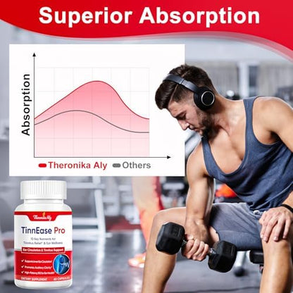 Theronika Aly Tinniease Pro capsules displaying premium nutritional facts panel