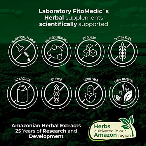 Fito Medics Goldenseal tincture liquid dropper mechanism demonstrating ultra high absorption usage