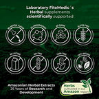 Fito Medics Goldenseal tincture liquid dropper mechanism demonstrating ultra high absorption usage