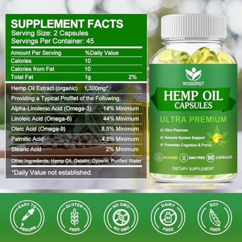 Wogorgt Hemp Oil Supplement bottle label details