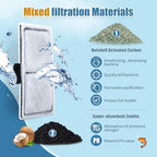 Zuqqony desktop filter cartridges measuring 2.1 by 3.7 Inches