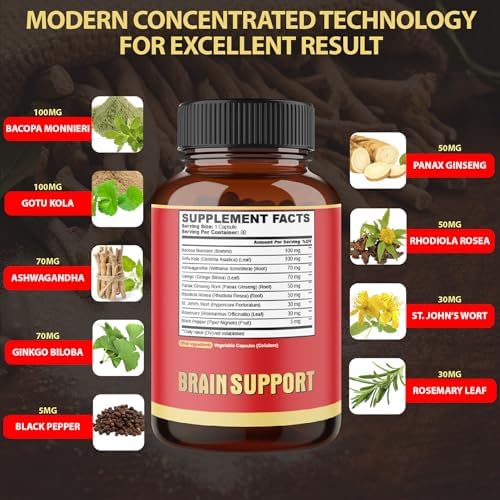 Imported Agobi Ashwagandha and Bacopa Monnieri supplement lifestyle presentation