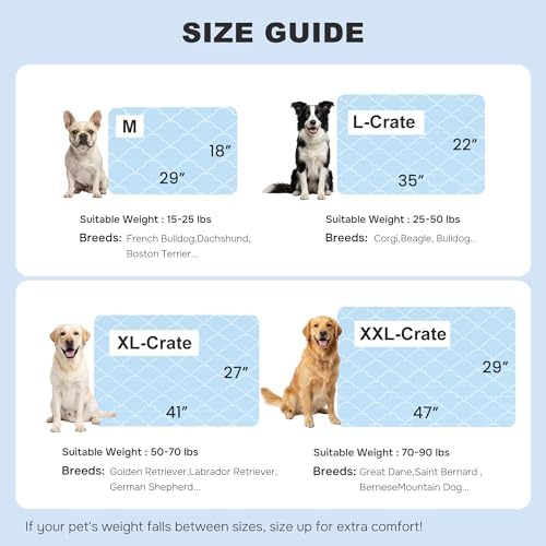 Machine washing demonstration of the durable washable pet crate pad